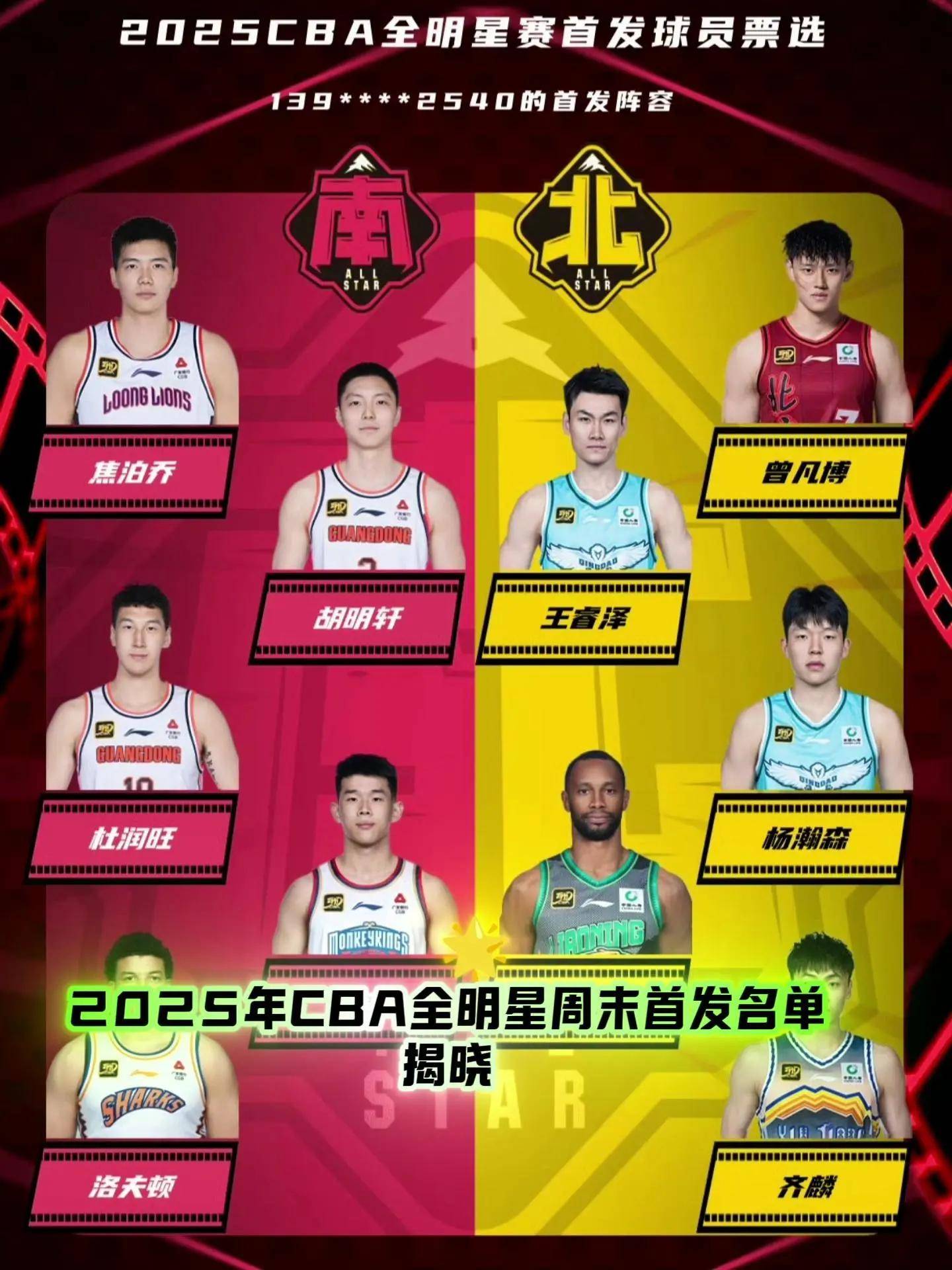 九游教练-包含全明星投票正在进行，谁会成功入选明星阵容？的词条