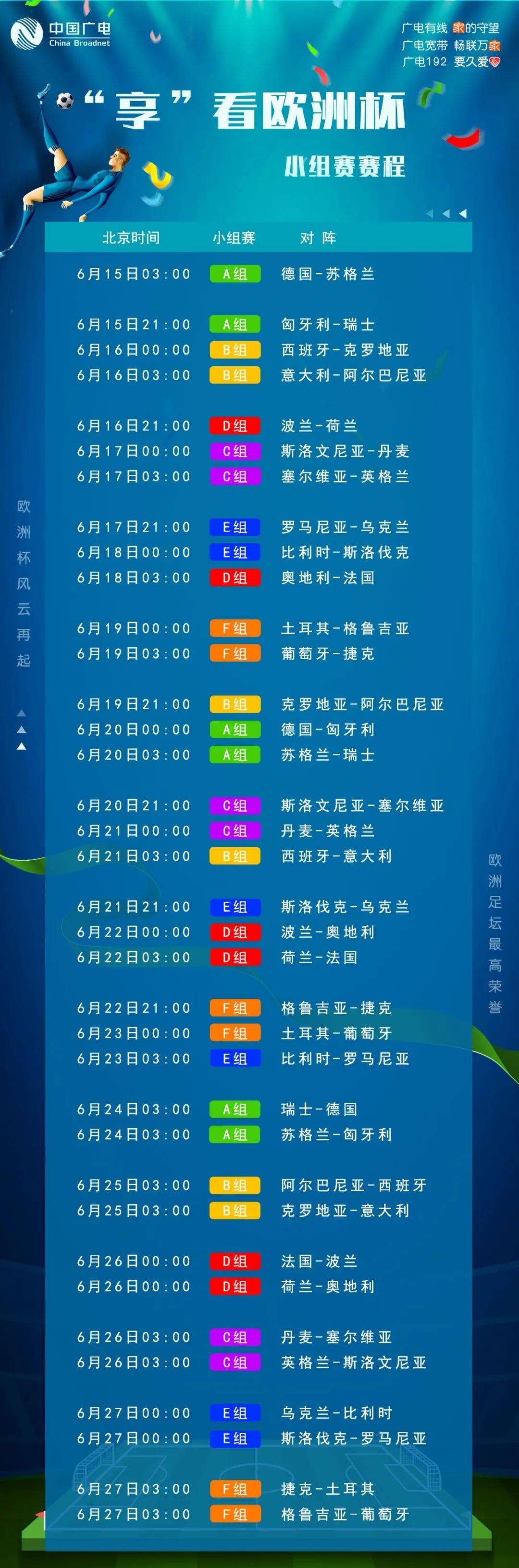 欧洲联赛开幕,各队备战调整 欧洲联赛开幕,各队备战调整